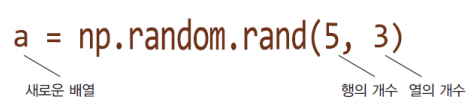 Rand1