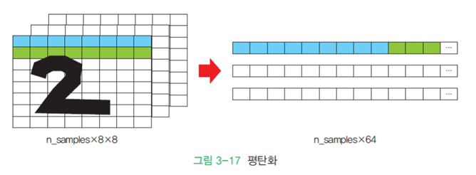 Image2