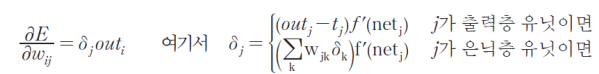 theta2