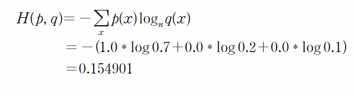 CEF1