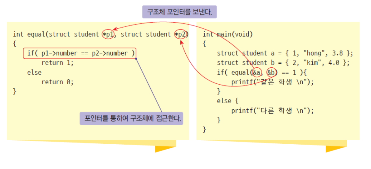 structdef2