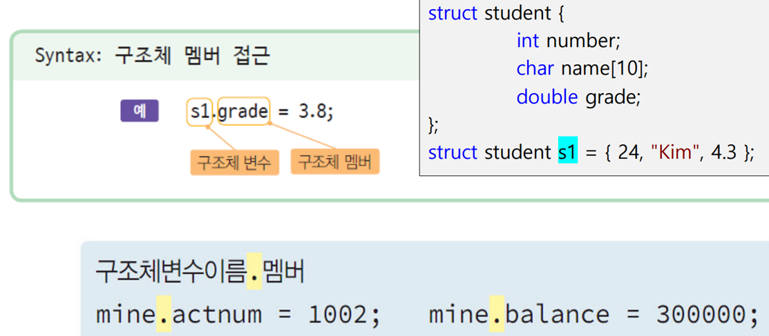 structmem