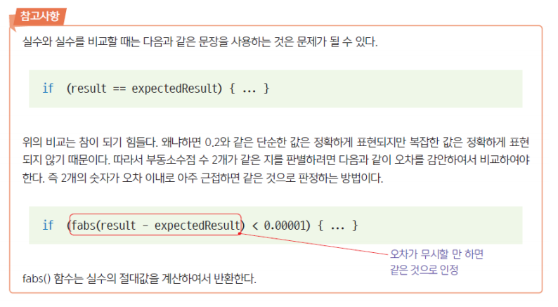 compare_int