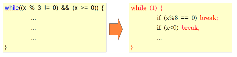 infinite_loop2