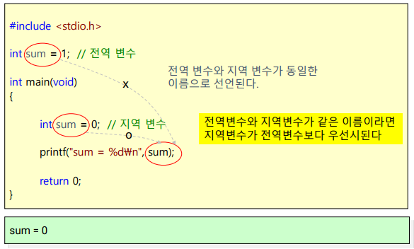 localglobal2