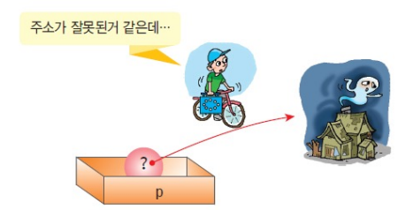 warningpointer1