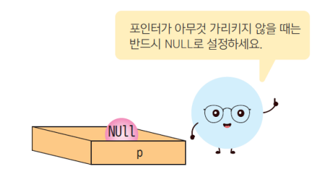 warningpointer2