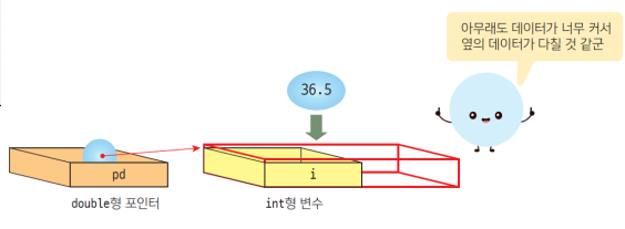 warningpointer3