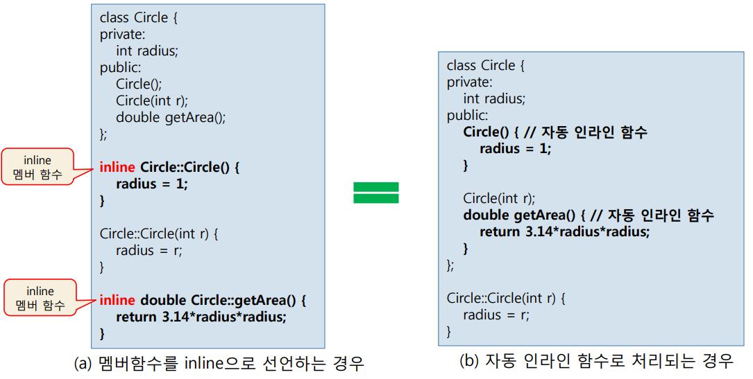 inline2