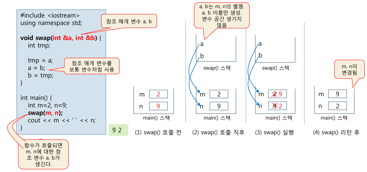 exref