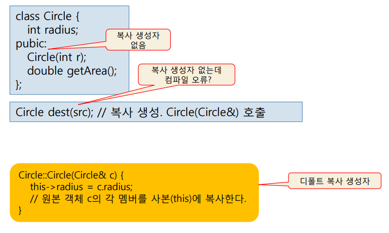 circle2