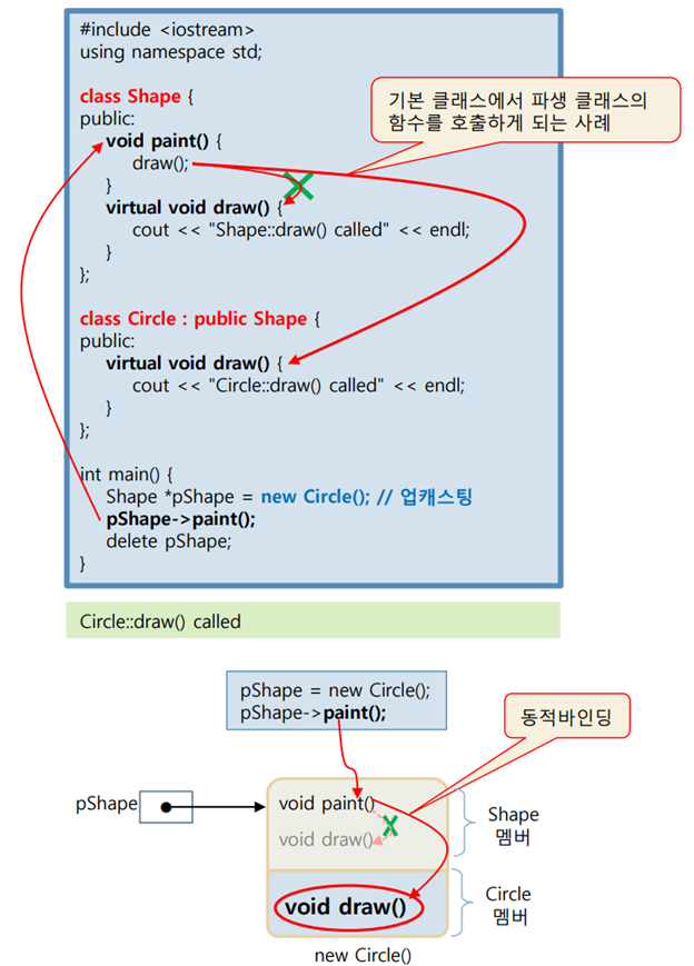 ordb2