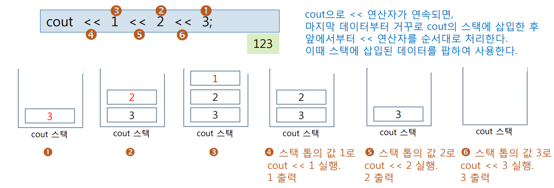 coutabc1