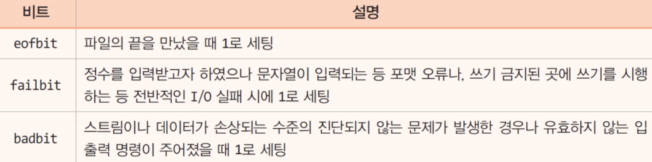 streambit