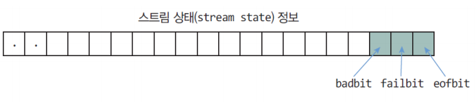 streamstat