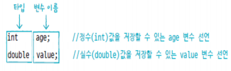 variable1