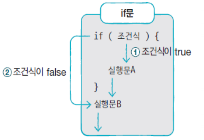 if1