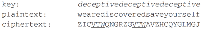 EXVC2