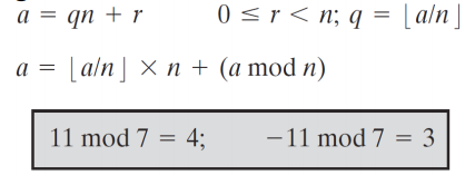 Modulus