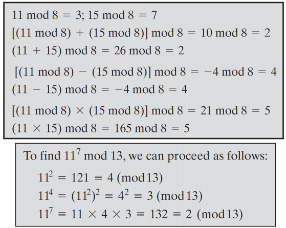 ModulusEx